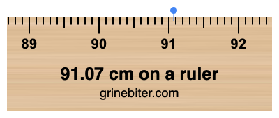 Where is 91.07 centimeters on a ruler