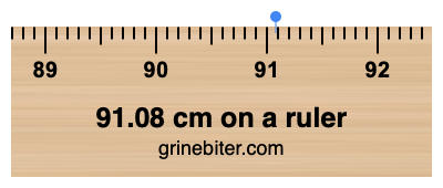 Where is 91.08 centimeters on a ruler