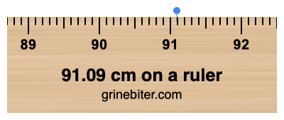 Where is 91.09 centimeters on a ruler