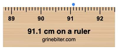 Where is 91.1 centimeters on a ruler