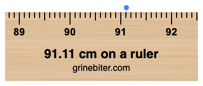 Where is 91.11 centimeters on a ruler