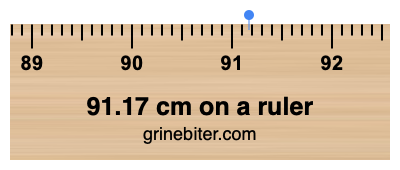 Where is 91.17 centimeters on a ruler