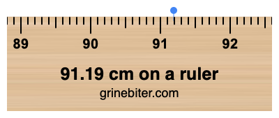 Where is 91.19 centimeters on a ruler