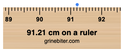 Where is 91.21 centimeters on a ruler