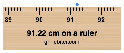 Where is 91.22 centimeters on a ruler