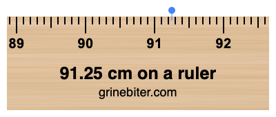 Where is 91.25 centimeters on a ruler