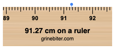 Where is 91.27 centimeters on a ruler