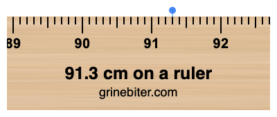 Where is 91.3 centimeters on a ruler