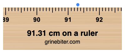 Where is 91.31 centimeters on a ruler