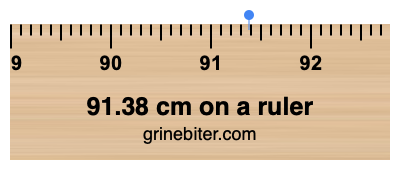 Where is 91.38 centimeters on a ruler