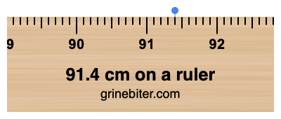 Where is 91.4 centimeters on a ruler