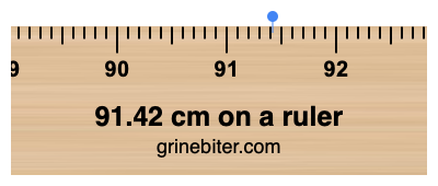 Where is 91.42 centimeters on a ruler