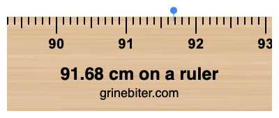 Where is 91.68 centimeters on a ruler