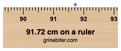 Where is 91.72 centimeters on a ruler