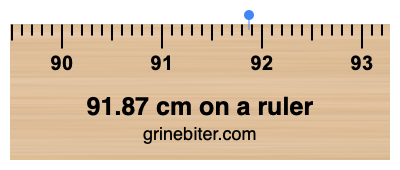 Where is 91.87 centimeters on a ruler