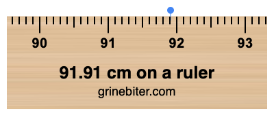 91.91 cm on a ruler Where is 91.91 centimeters on a ruler