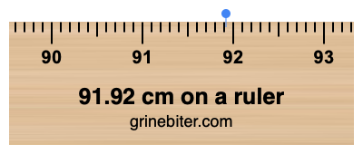 91.92 cm on a ruler Where is 91.92 centimeters on a ruler