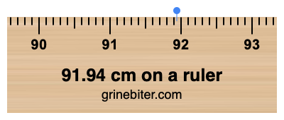 91.94 cm on a ruler Where is 91.94 centimeters on a ruler