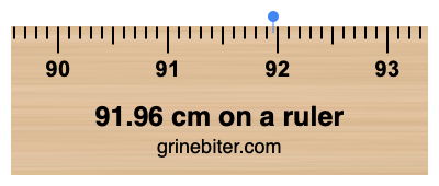 Where is 91.96 centimeters on a ruler