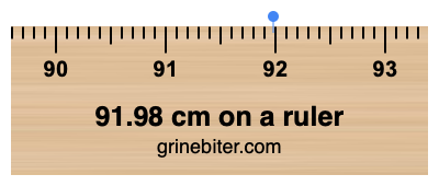 Where is 91.98 centimeters on a ruler