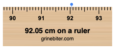 92.05 cm on a ruler Where is 92.05 centimeters on a ruler