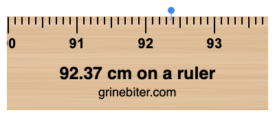 92.37 cm on a ruler Where is 92.37 centimeters on a ruler