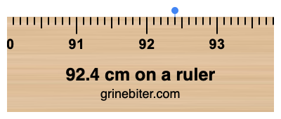 Where is 92.4 centimeters on a ruler