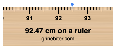 92.47 cm on a ruler Where is 92.47 centimeters on a ruler