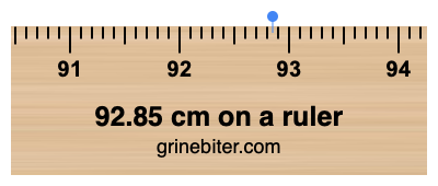 Where is 92.85 centimeters on a ruler