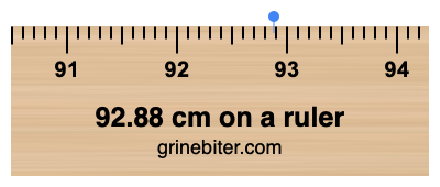 Where is 92.88 centimeters on a ruler