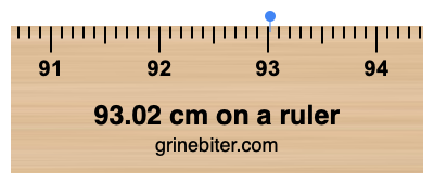 Where is 93.02 centimeters on a ruler