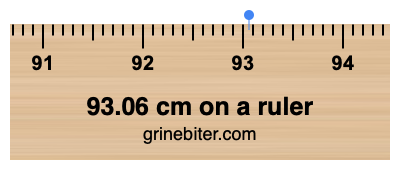 Where is 93.06 centimeters on a ruler