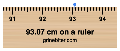 Where is 93.07 centimeters on a ruler