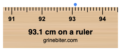 Where is 93.1 centimeters on a ruler