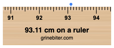 Where is 93.11 centimeters on a ruler