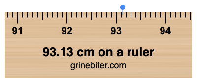 Where is 93.13 centimeters on a ruler