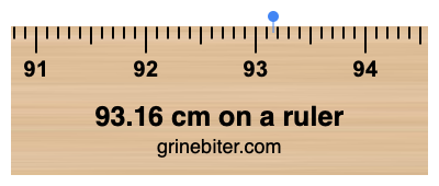 Where is 93.16 centimeters on a ruler