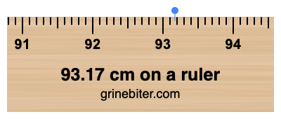 Where is 93.17 centimeters on a ruler