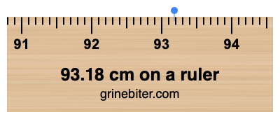 Where is 93.18 centimeters on a ruler