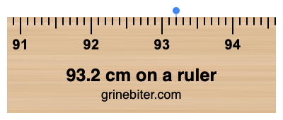 Where is 93.2 centimeters on a ruler