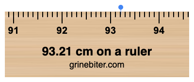 Where is 93.21 centimeters on a ruler