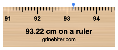 Where is 93.22 centimeters on a ruler