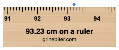 Where is 93.23 centimeters on a ruler