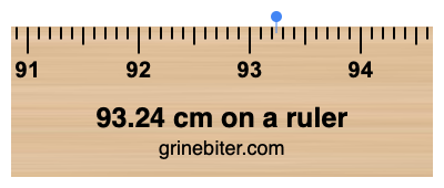 Where is 93.24 centimeters on a ruler