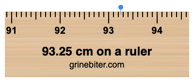Where is 93.25 centimeters on a ruler