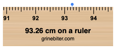 Where is 93.26 centimeters on a ruler