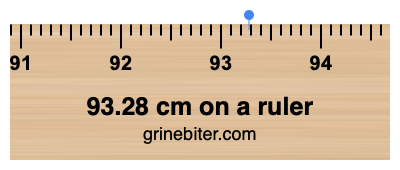 Where is 93.28 centimeters on a ruler