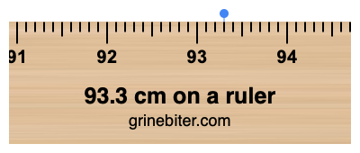 Where is 93.3 centimeters on a ruler