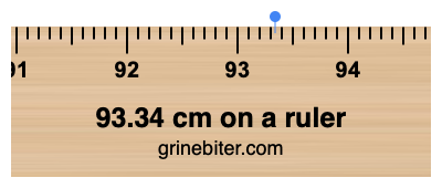 Where is 93.34 centimeters on a ruler