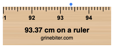 Where is 93.37 centimeters on a ruler